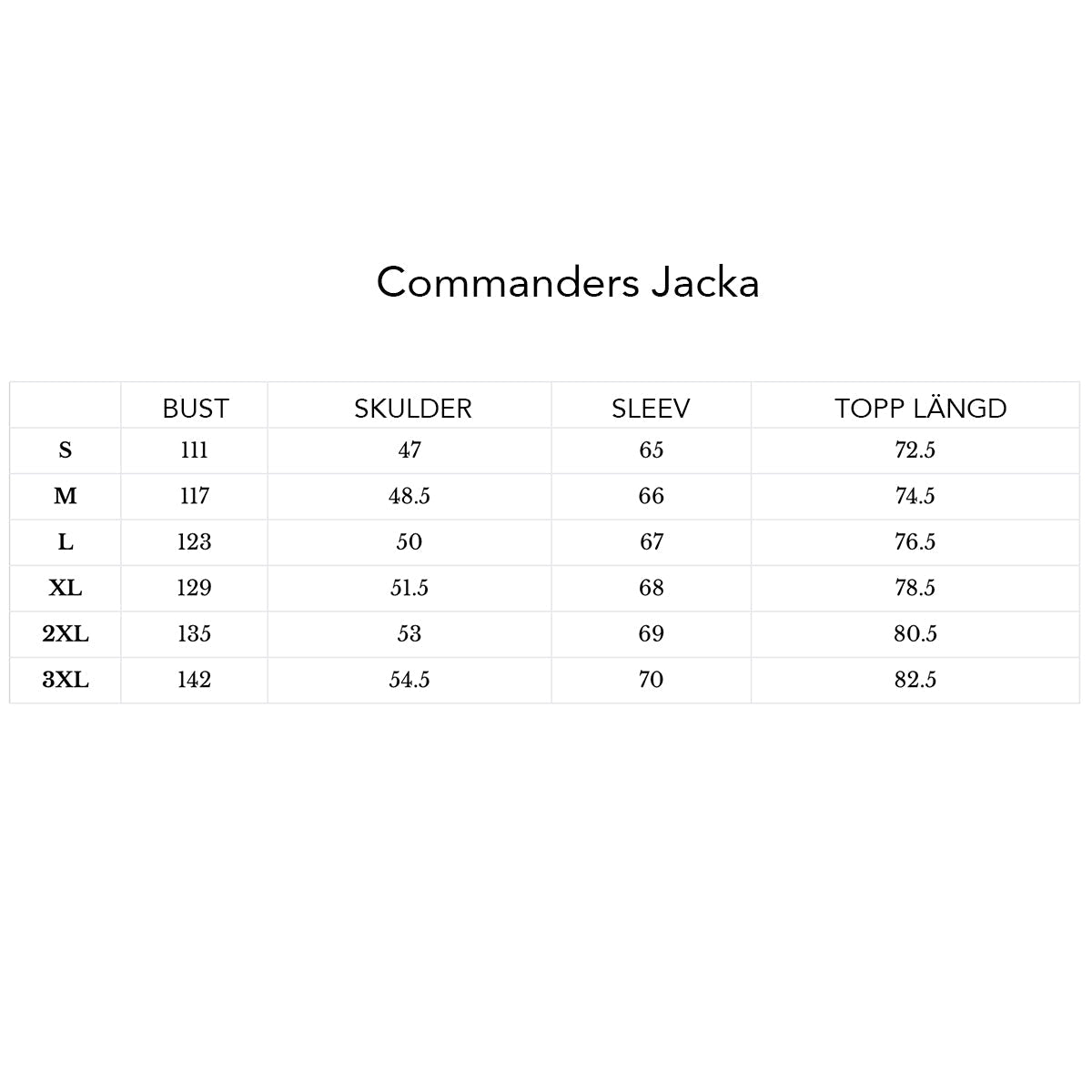 Anders | Commanders Jakke